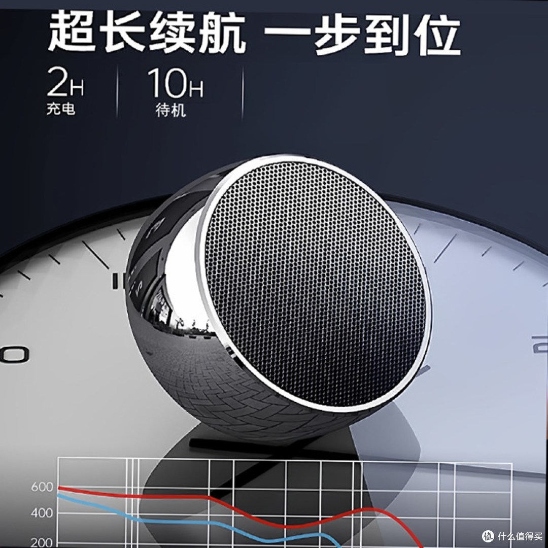 便携蓝牙音箱怎么选不踩坑?柏林之声迷你款体验,小体积大能量