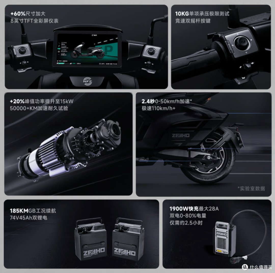 花两万四买台电摩？极核AE8S+：电摩不是燃油摩托的廉价替代品