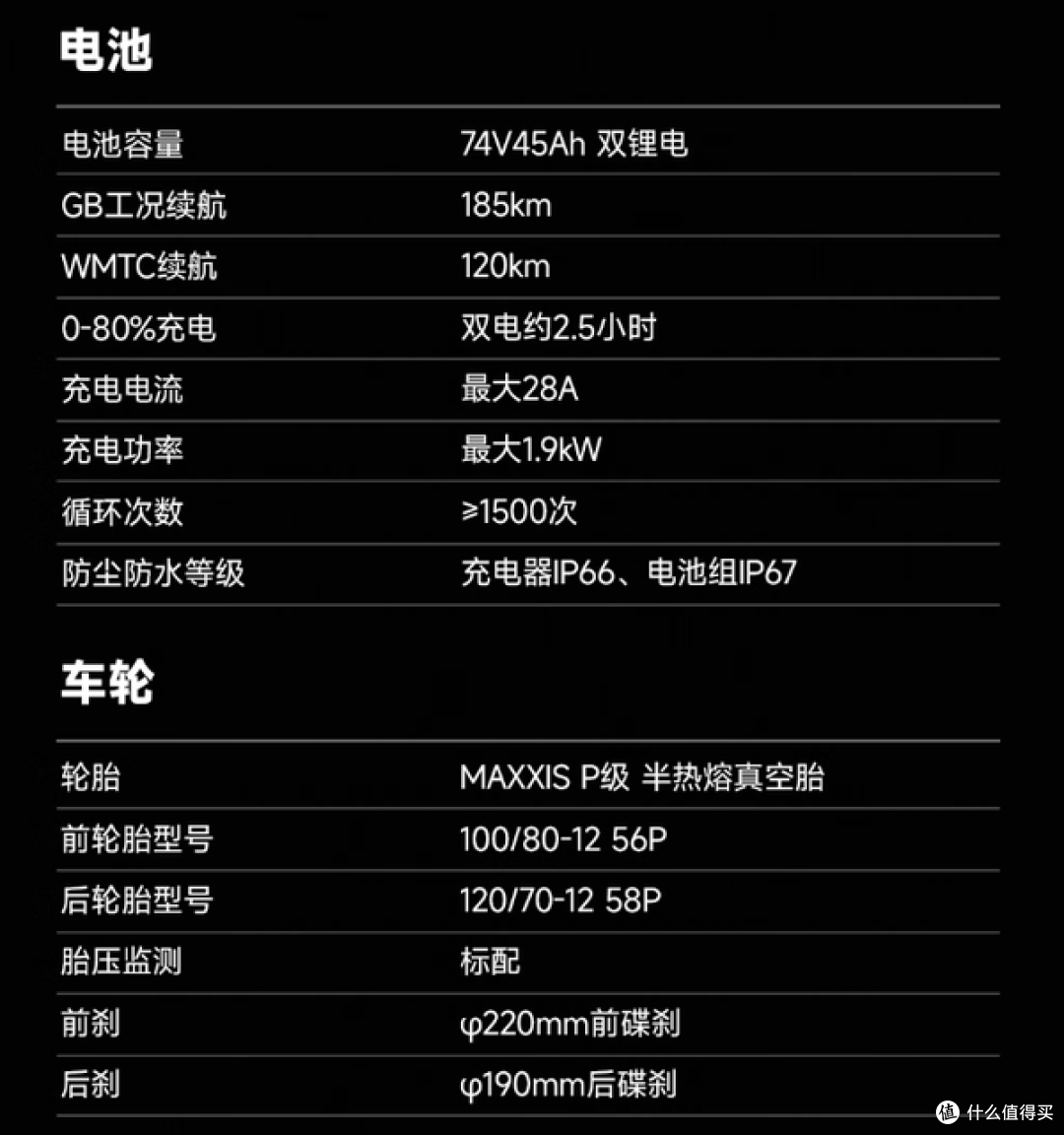 花两万四买台电摩？极核AE8S+：电摩不是燃油摩托的廉价替代品
