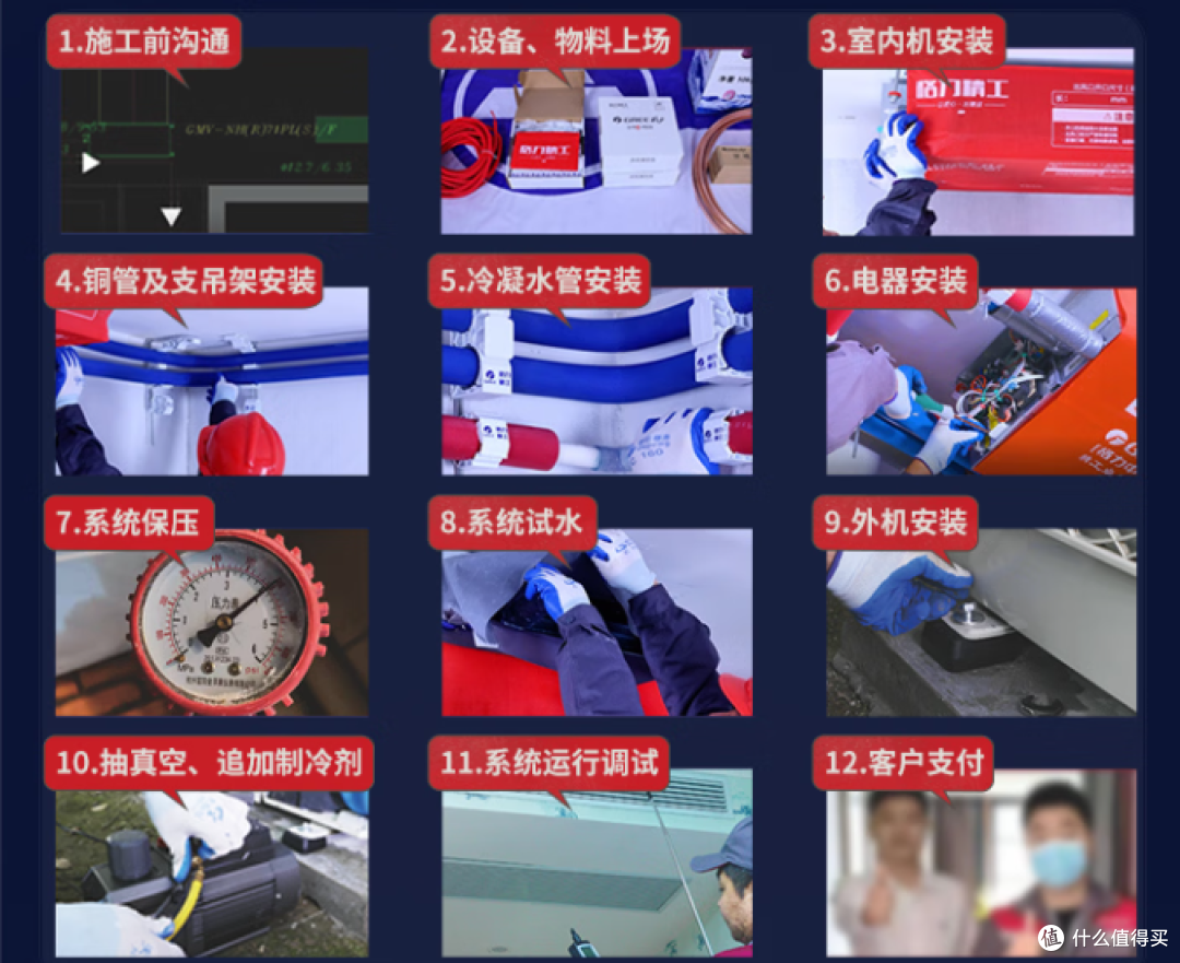 吊顶隐形不占地!天花嵌入式空调,冷暖舒适一步到位
