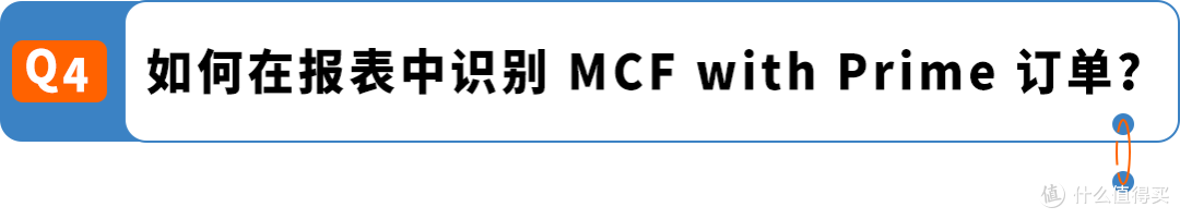 独立站也能享受Prime配送?亚马逊MCF with Prime接入全指南