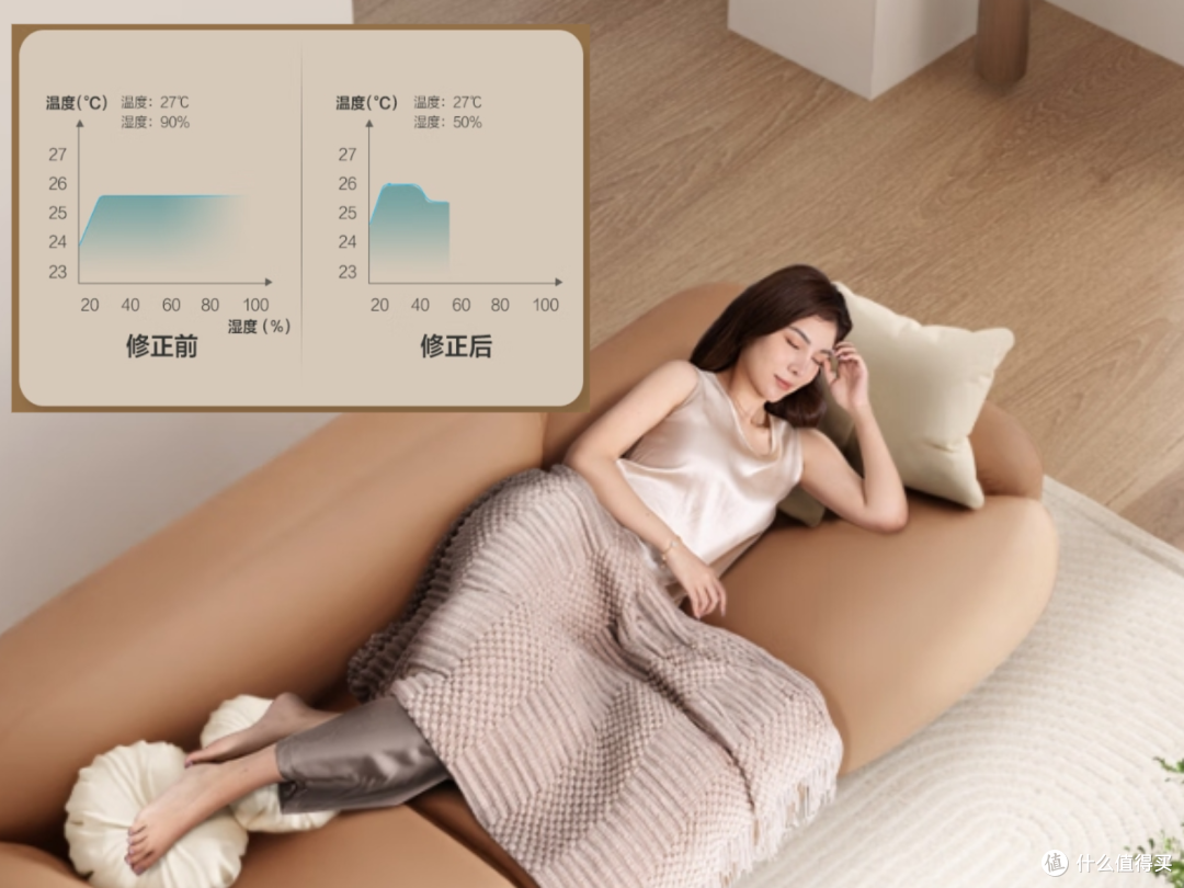 吊顶隐形不占地!天花嵌入式空调,冷暖舒适一步到位