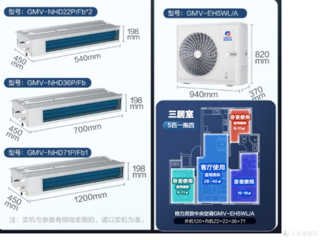 吊顶隐形不占地!天花嵌入式空调,冷暖舒适一步到位