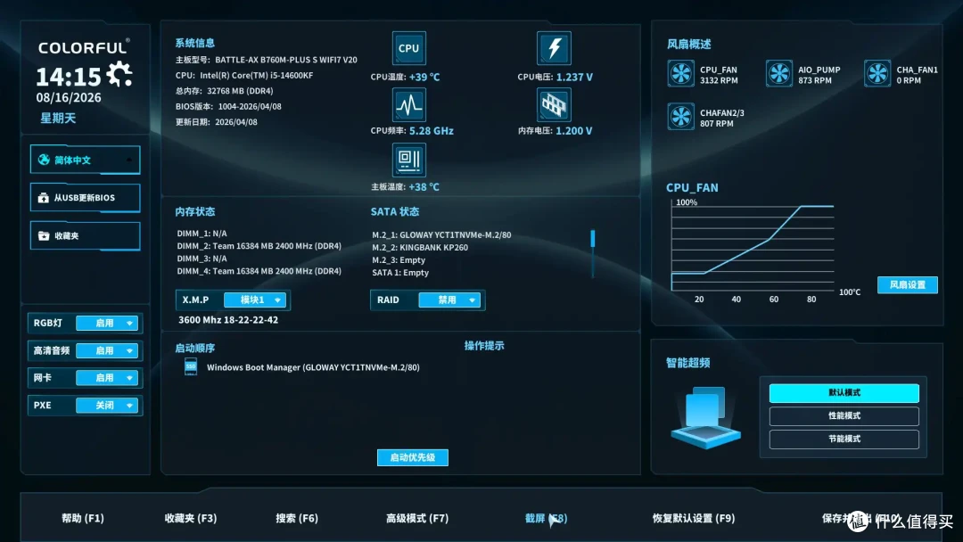 硬件暴涨怎么破？14600KF +七彩虹 B760M 超级黑刃，省钱又能打！