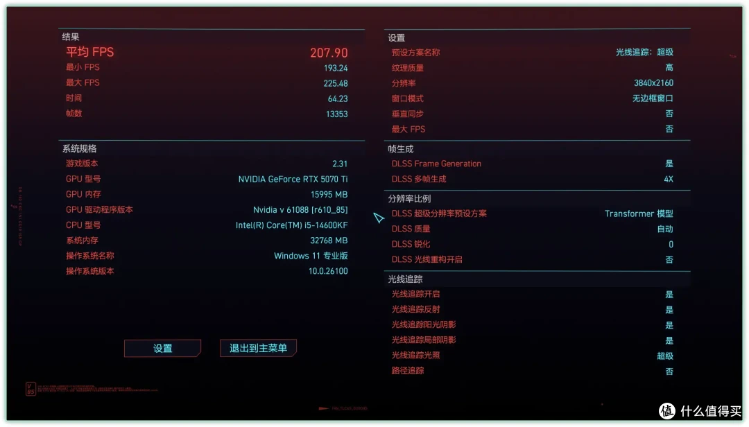 硬件暴涨怎么破？14600KF +七彩虹 B760M 超级黑刃，省钱又能打！