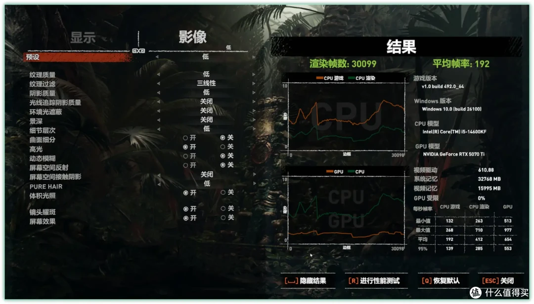 硬件暴涨怎么破？14600KF +七彩虹 B760M 超级黑刃，省钱又能打！
