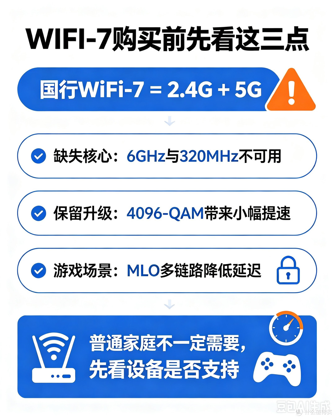 别再被忽悠买wifi6e和wifi7路由器了——不值得