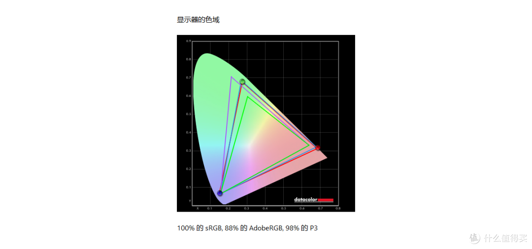 18英寸200Hz，兼顾桌搭与全场景使用的CFORCE CF118H便携显示器