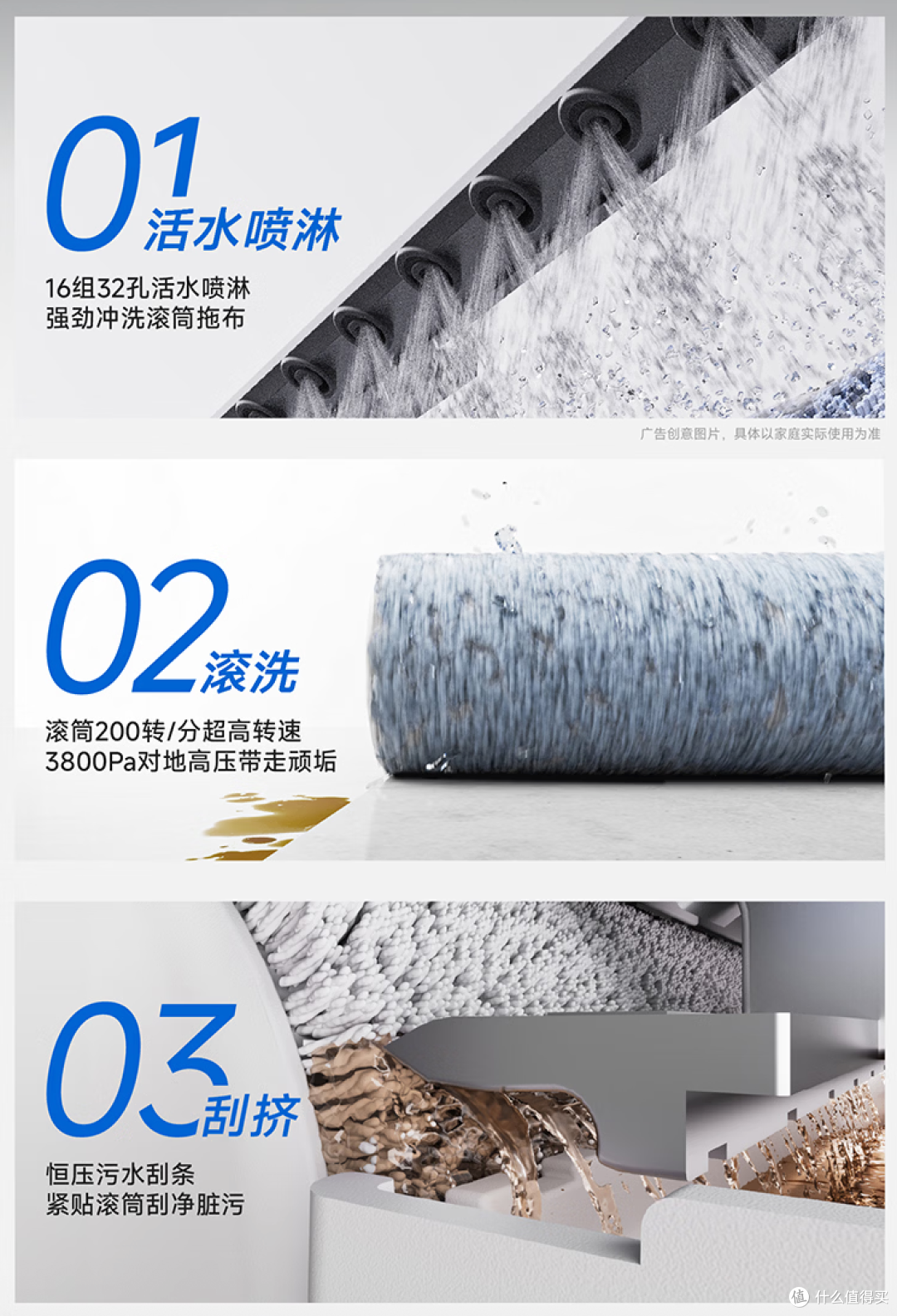 大概原理就是这样子的，反正相当于随时都是变成干净的、清洁的拖布