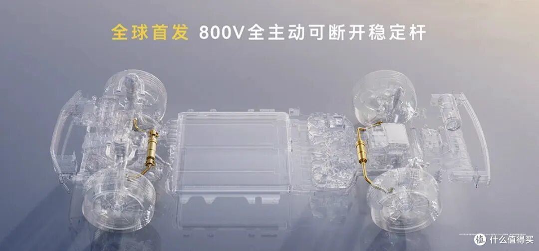 42.98万起!华为首款硬派SUV上市:800V+L3智驾,越野圈要变天了