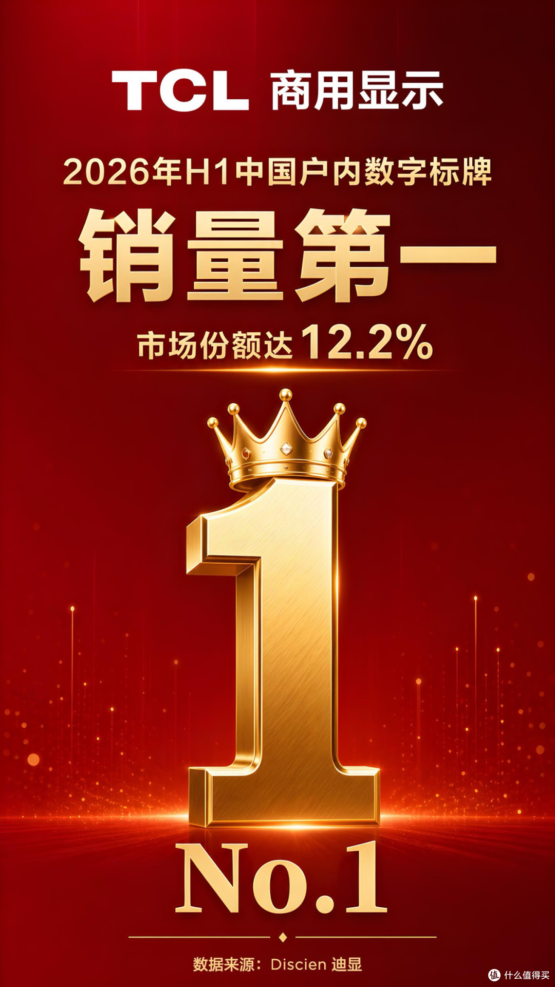 12.2%市占率!TCL蝉联数字标牌第一,但这个市场远比你想的复杂