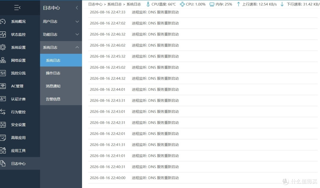 爱快安全漏洞爆发，升级后仍反复中招，问题待解决