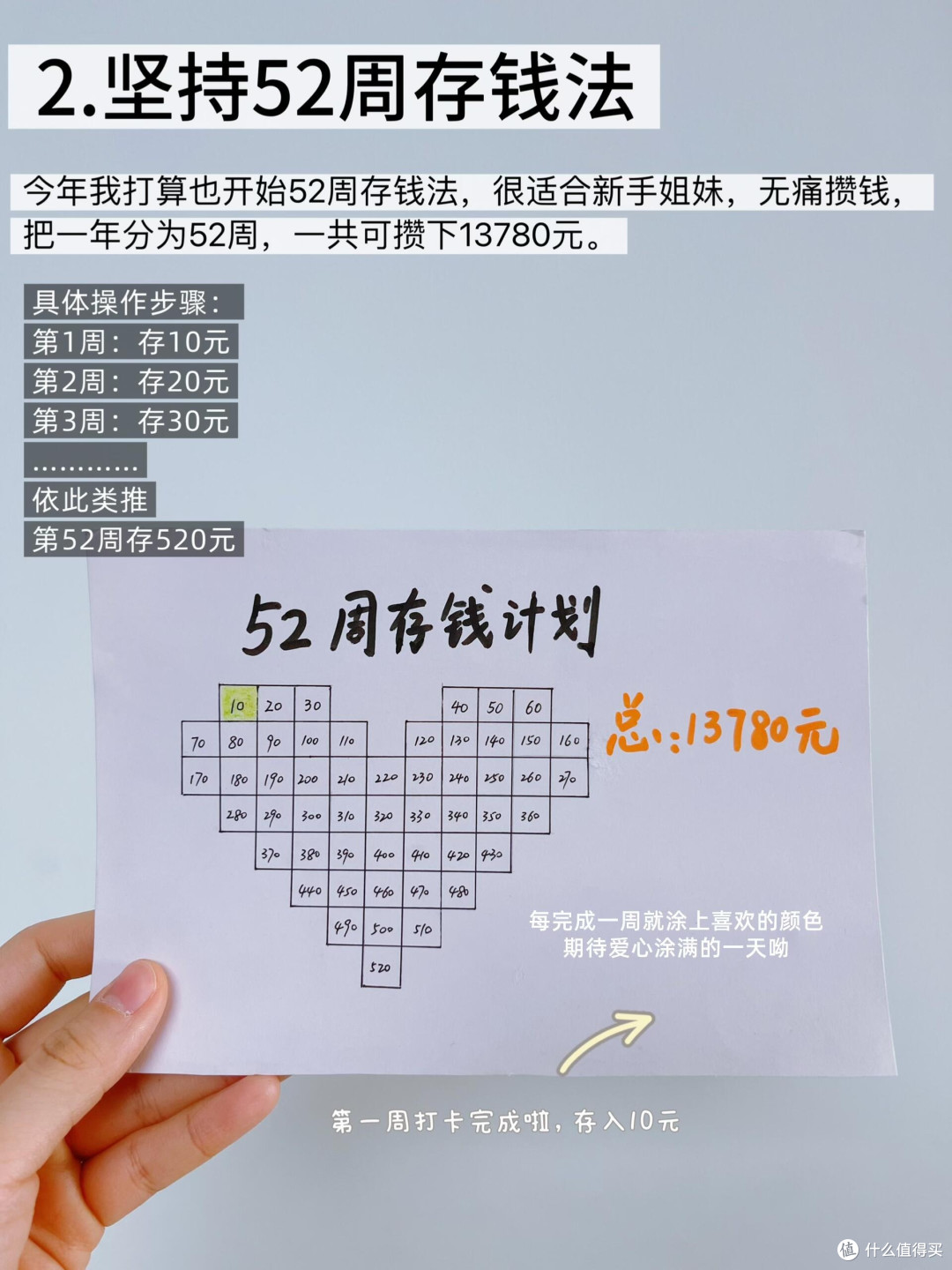 自动储蓄与零钱守卫计划