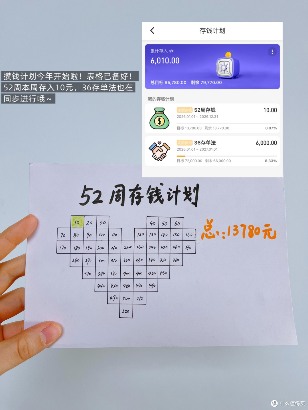自动储蓄与零钱守卫计划