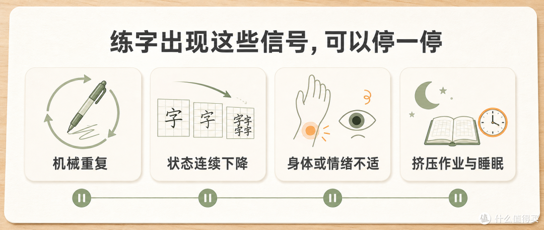家庭练字怎么安排时长?先定一个小任务,再判断什么时候停