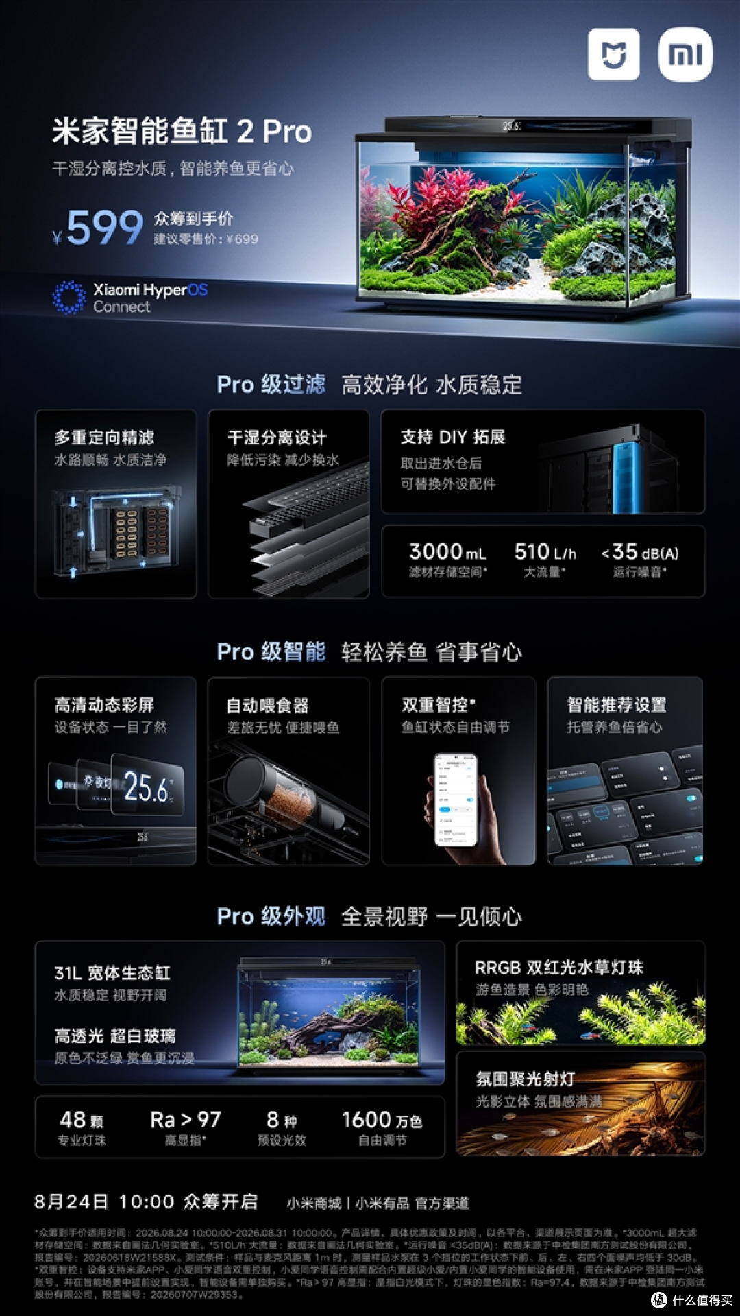 599元!米家智能鱼缸2 Pro开启众筹:过滤系统加强,自动喂食更省心