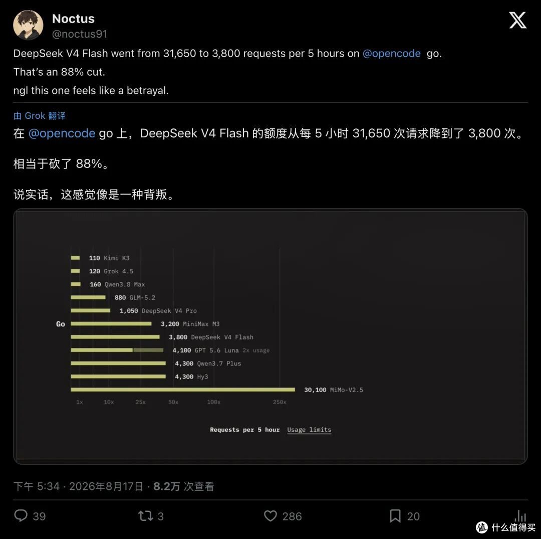 终端插广告换免费算力,这个 AI 编程工具掀翻订阅模式