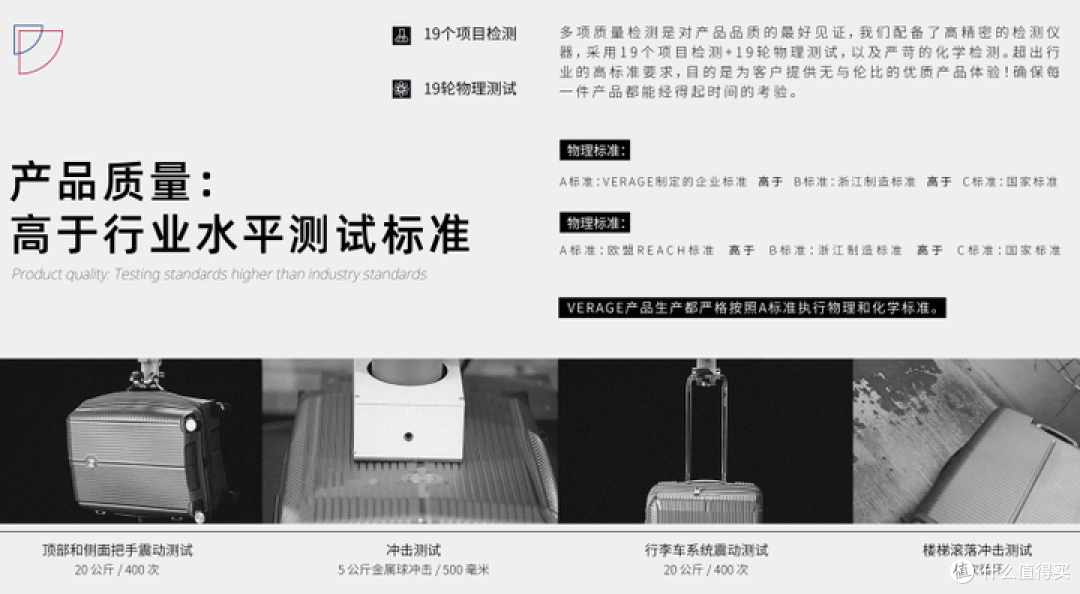 当23kg成为出国隐形天花板,一只3.3kg软箱教会我的“减重哲学”