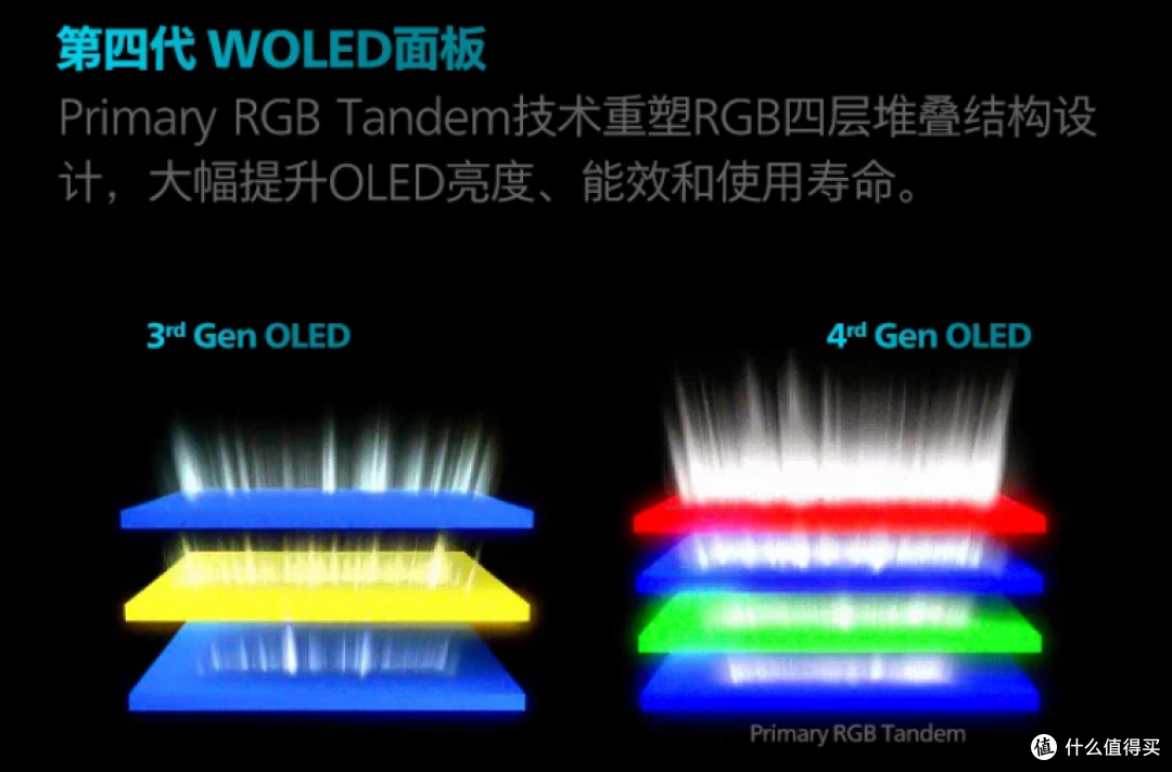 开学前游戏装备升级指南:影之刃零、三角洲、CS2该怎么选显示器