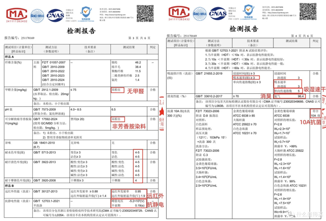 Tnv滑雪袜第三方权威检测报告