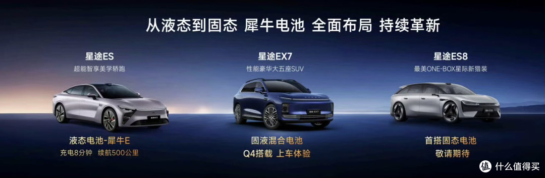 400Wh/kg固态电池摆上成都车展,奇瑞离1500公里还有多远?