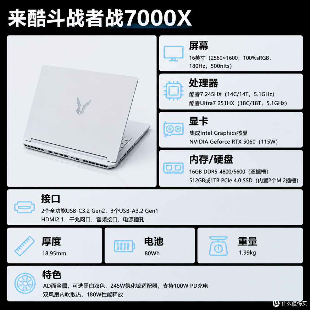 首销直接断货,一线白色轻薄游戏本也有性价比?—斗战者战7000X