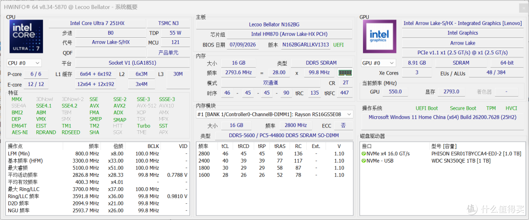 首销直接断货,一线白色轻薄游戏本也有性价比?—斗战者战7000X