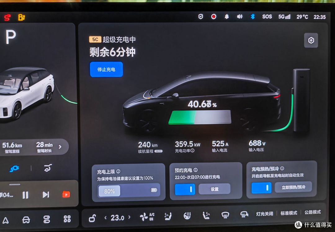 [理想照进现实]i6自驾，西游淮安