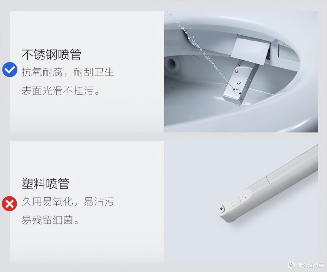 智能马桶怎么选?5款热门智能马桶,谁才是真·质价比之王?