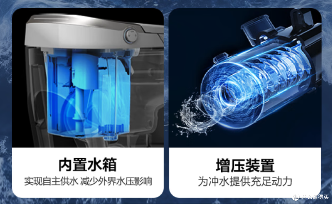 智能马桶怎么选?5款热门智能马桶,谁才是真·质价比之王?