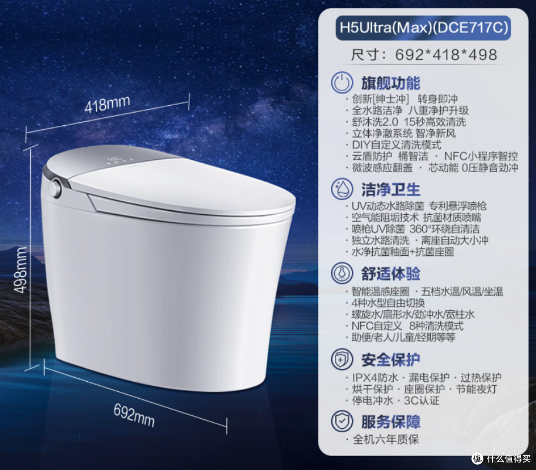 智能马桶怎么选?5款热门智能马桶,谁才是真·质价比之王?