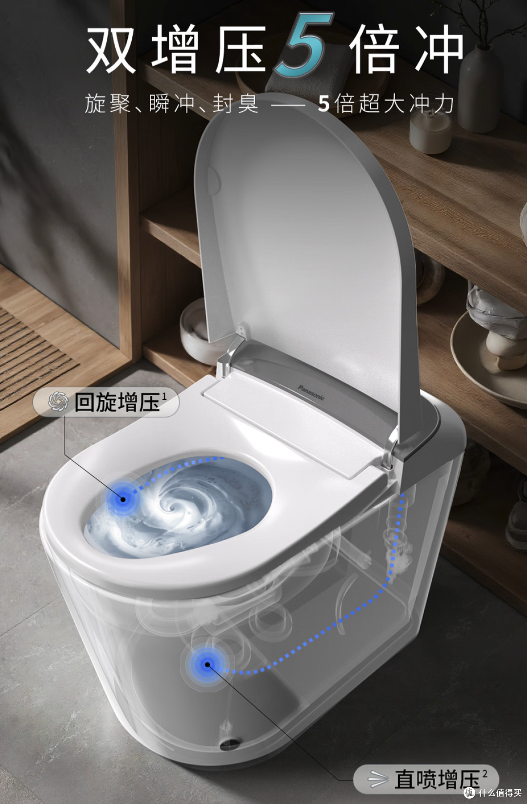 智能马桶怎么选?5款热门智能马桶,谁才是真·质价比之王?