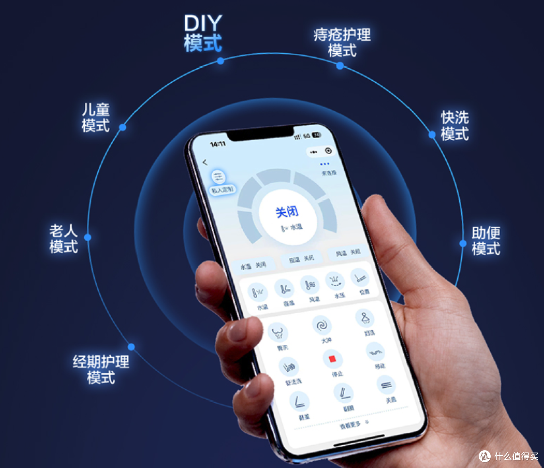 智能马桶怎么选?5款热门智能马桶,谁才是真·质价比之王?