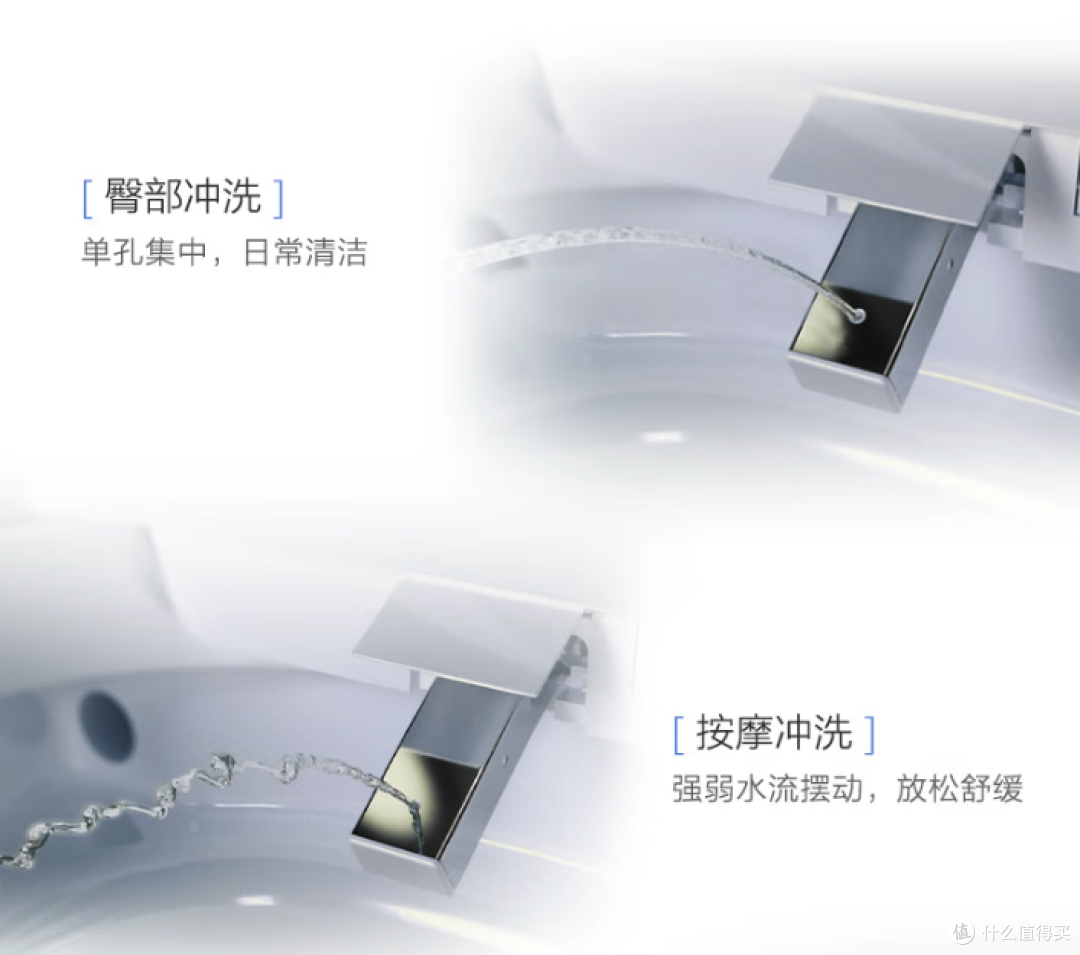 智能马桶怎么选?5款热门智能马桶,谁才是真·质价比之王?