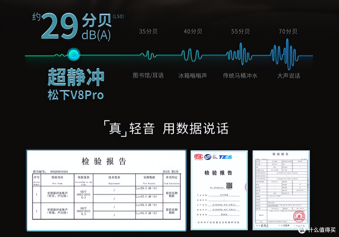 智能马桶怎么选?5款热门智能马桶,谁才是真·质价比之王?