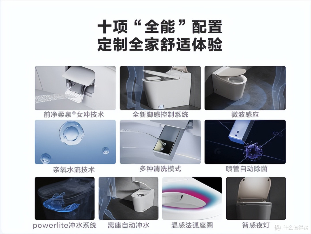 智能马桶怎么选?5款热门智能马桶,谁才是真·质价比之王?