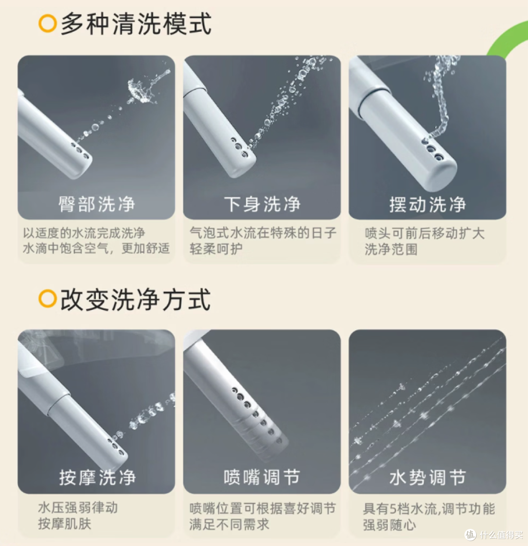 智能马桶怎么选?5款热门智能马桶,谁才是真·质价比之王?