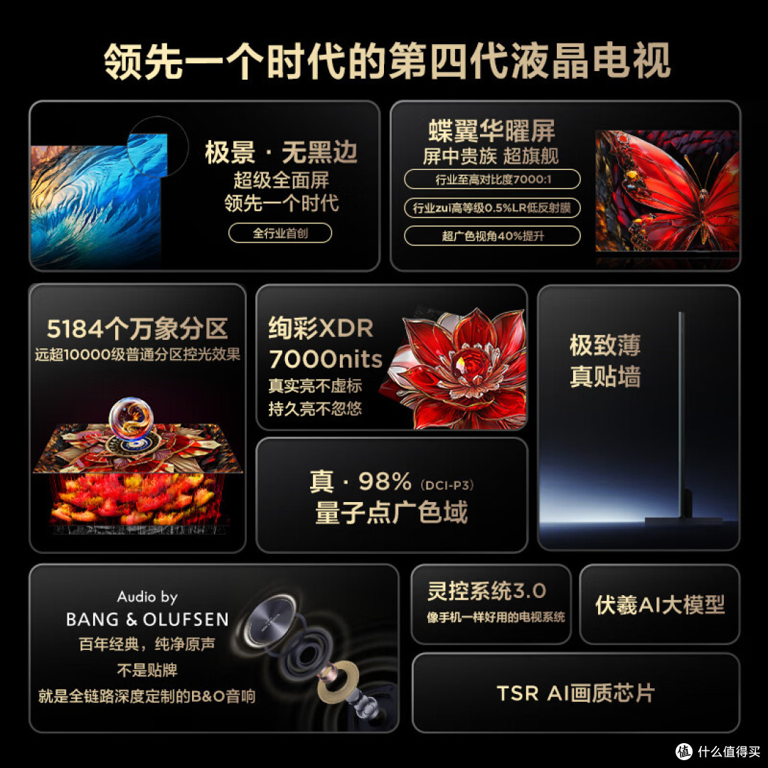 电视什么牌子好？主流MiniLED大盘点，大屏观影真实体验