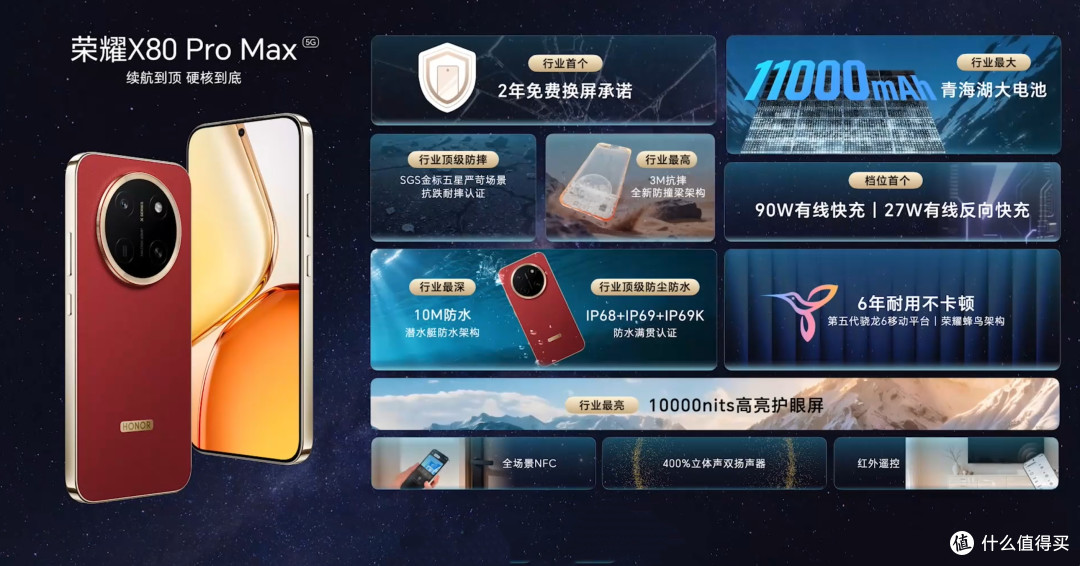 中国智能手机畅销榜洗牌：红米K100 Pro排名第10，第一名遥遥领先