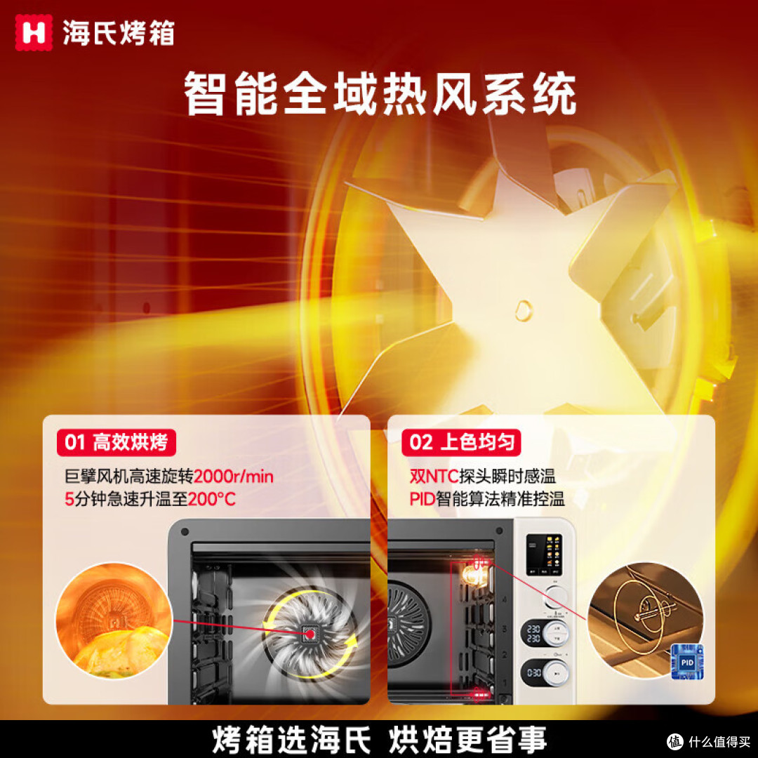 电烤箱什么品牌质量最好?家用烘焙怎么选,微蒸烤风炉实用清单