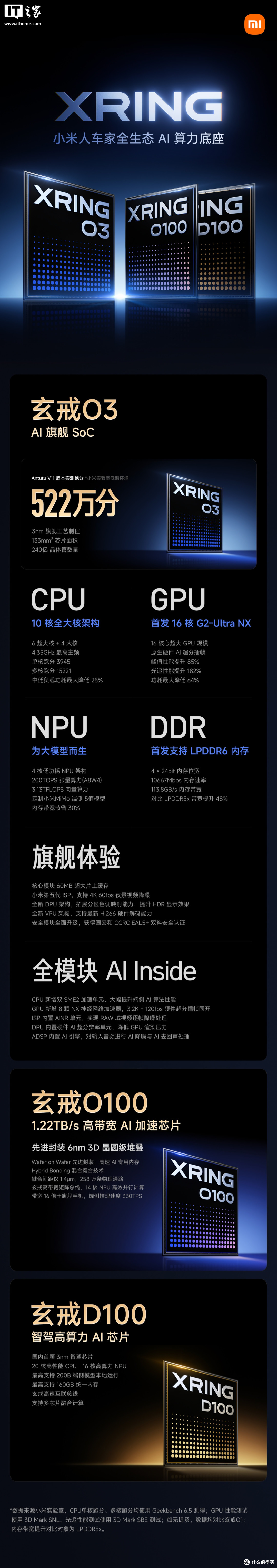 时隔459天！小米玄戒O3正式官宣：取消大核集群、主频破4GHz