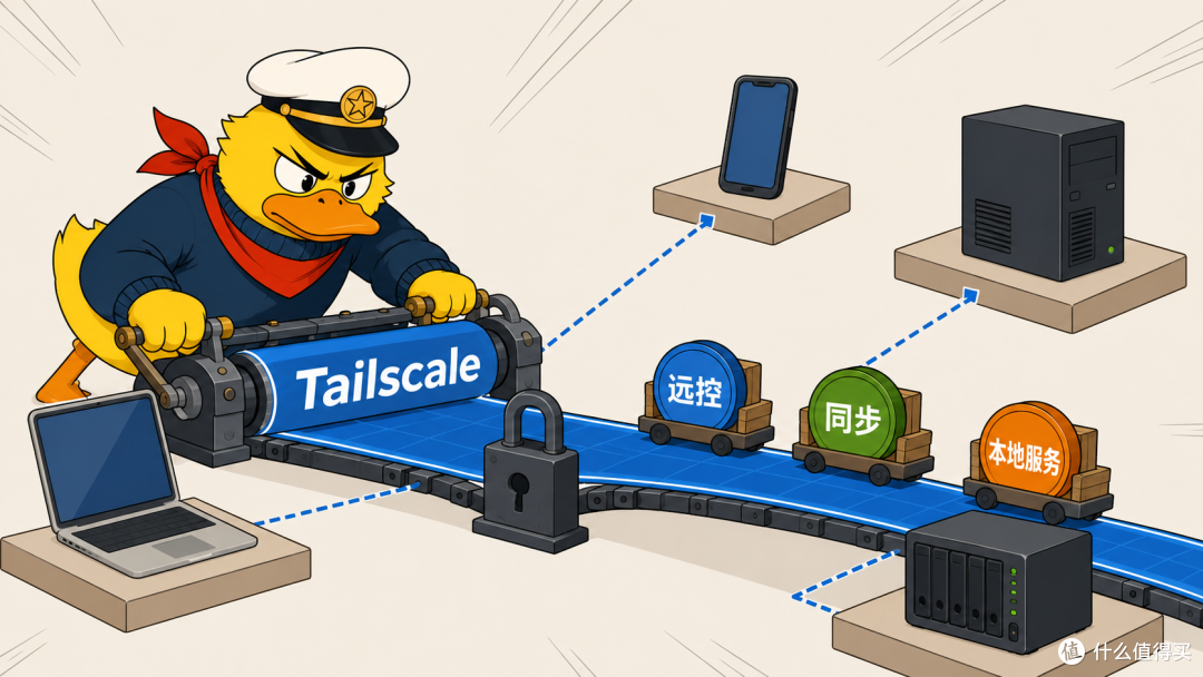 榨干闲置设备!Tailscale打造跨网络文件同步与家庭网络