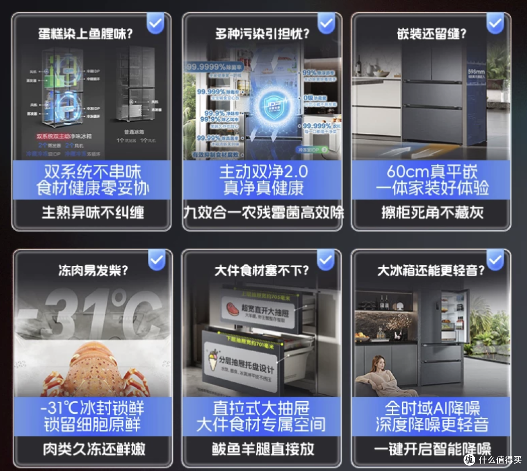 普通家庭选冰箱别乱花钱!看完这篇2026冰箱选购攻略再下单