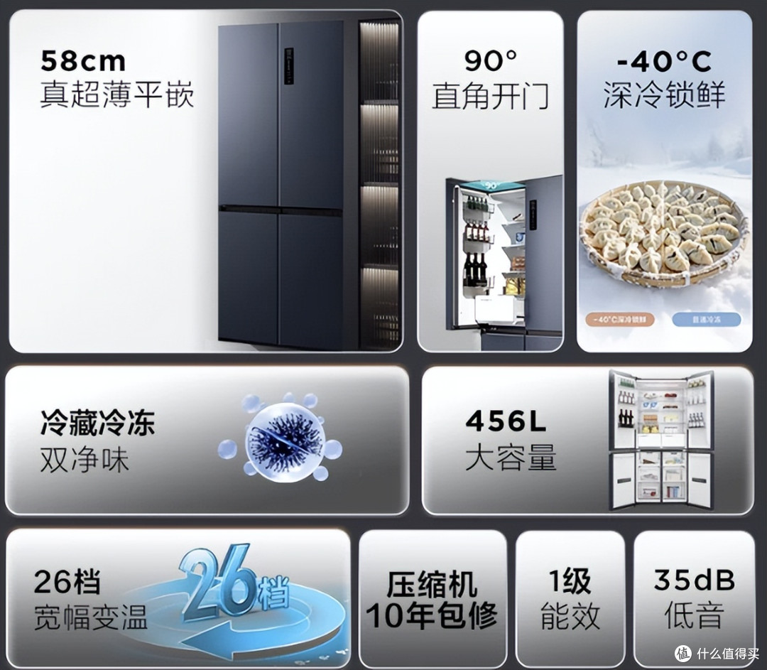 普通家庭选冰箱别乱花钱!看完这篇2026冰箱选购攻略再下单