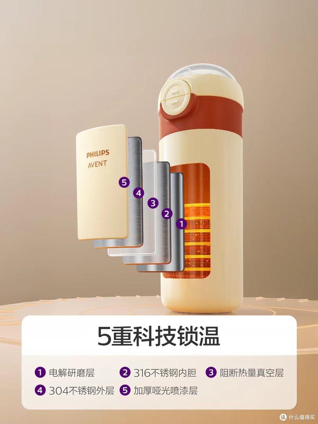 终于找到适合上学的儿童保温杯💡