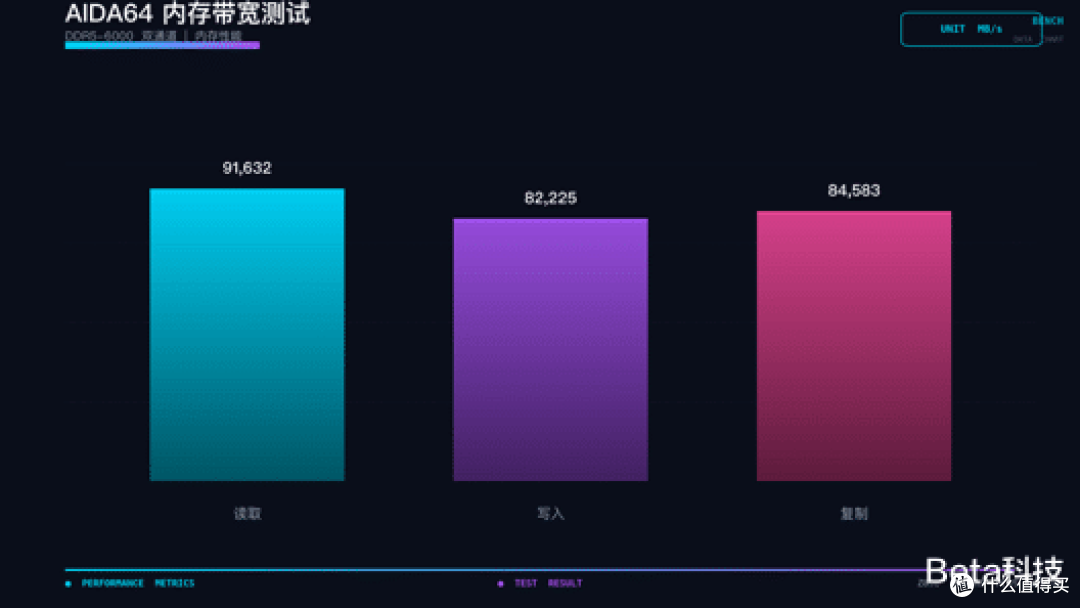 270K Plus配什么主板?微星Z890 GAMING PLUS WIFI6E上手体验
