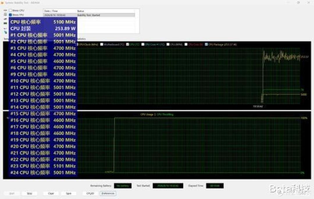 270K Plus配什么主板?微星Z890 GAMING PLUS WIFI6E上手体验