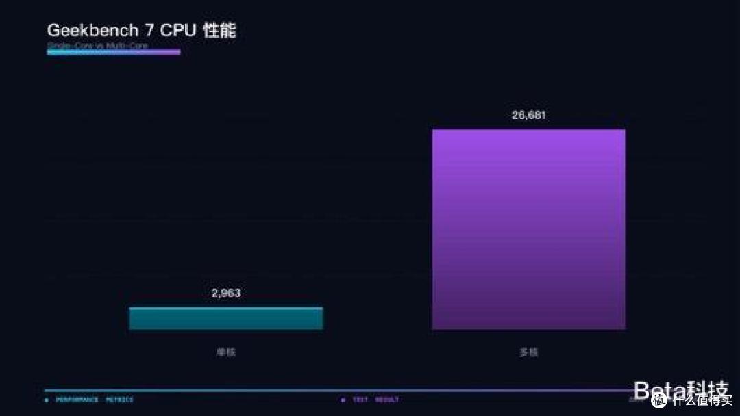 270K Plus配什么主板?微星Z890 GAMING PLUS WIFI6E上手体验