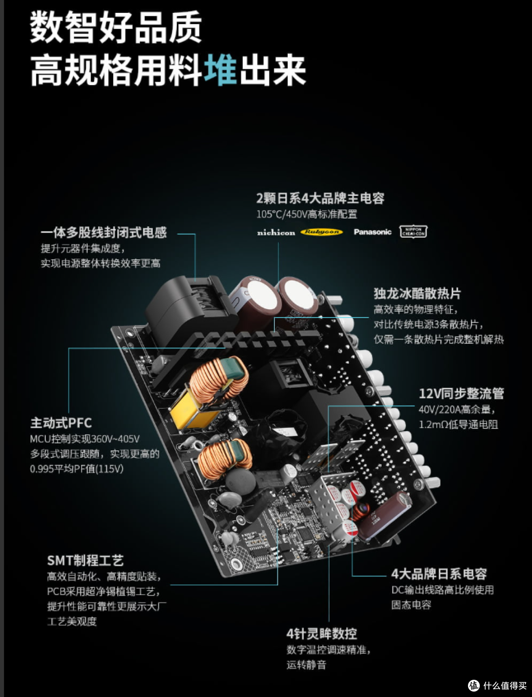 全新升级,鑫谷数智DM850G ultra,深度解析