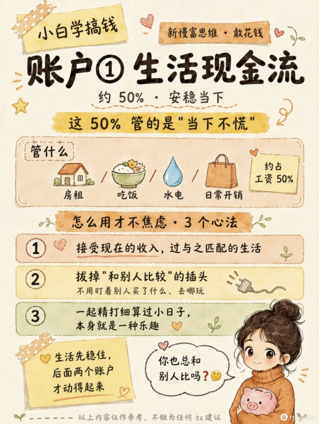 中年家庭账户管理|拒绝抠门,告别花钱焦虑的存钱思路